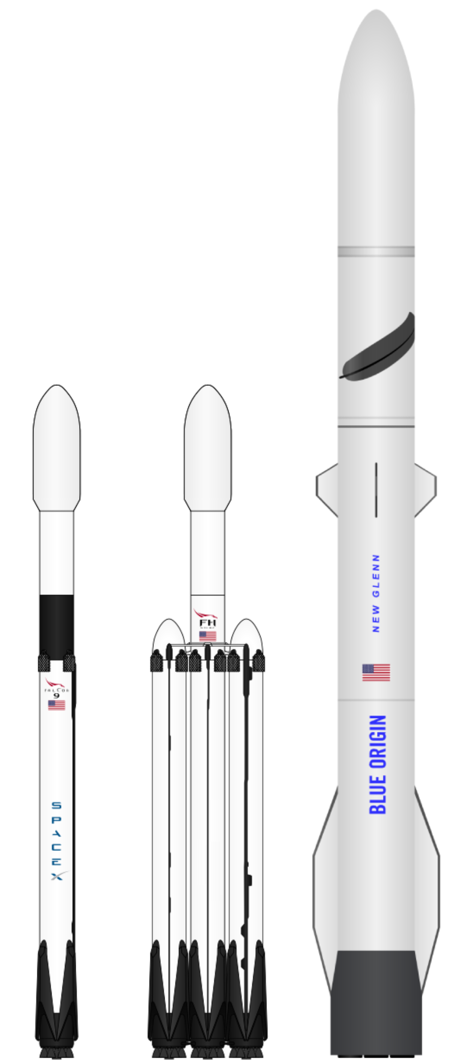 SpaceX's Falcon 9 (left) and Falcon Heavy (center) with Blue Origin's New Glenn (right). ©Wikimedia Commons/Avialuh/XYZtSpace