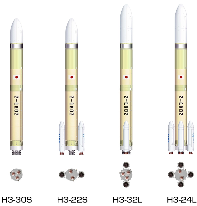 The variants of the H3 rocket. ©JAXA