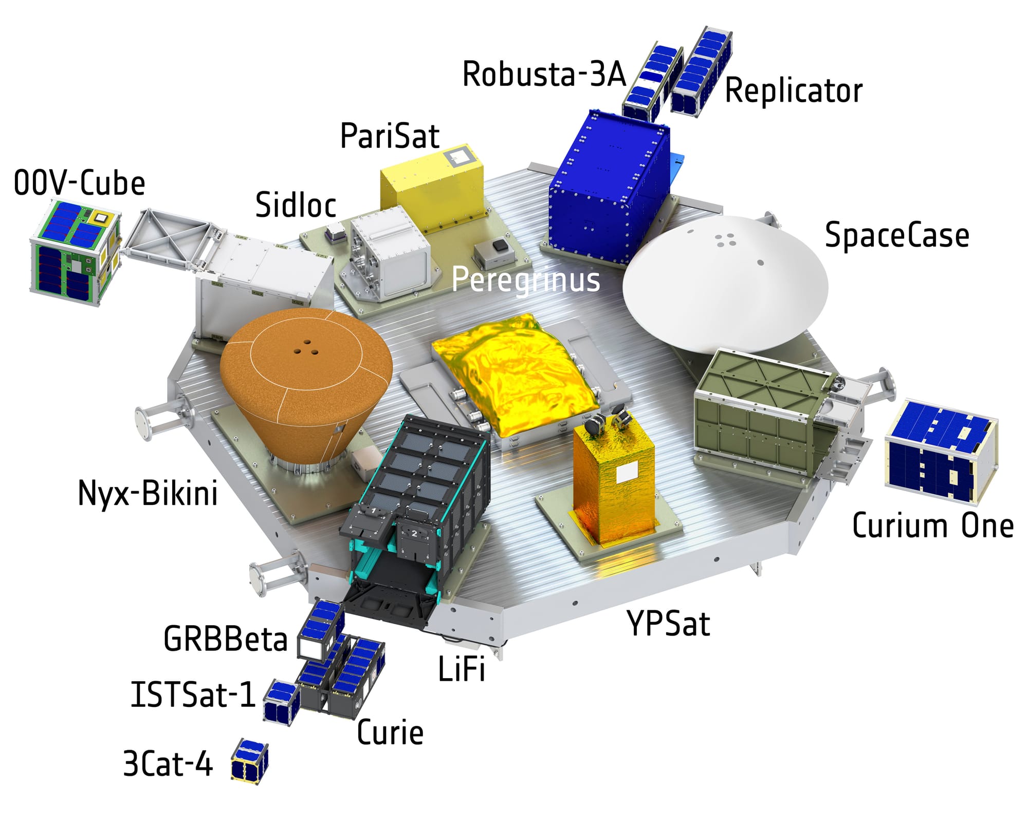 The various payloads onboard Ariane 6 for the first flight. ©European Space Agency