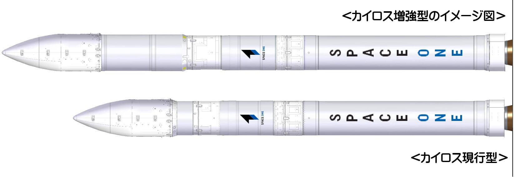 The improved version of KAIROS (top) and the current version of KAIROS (bottom). ©Japan Ministry of Defense